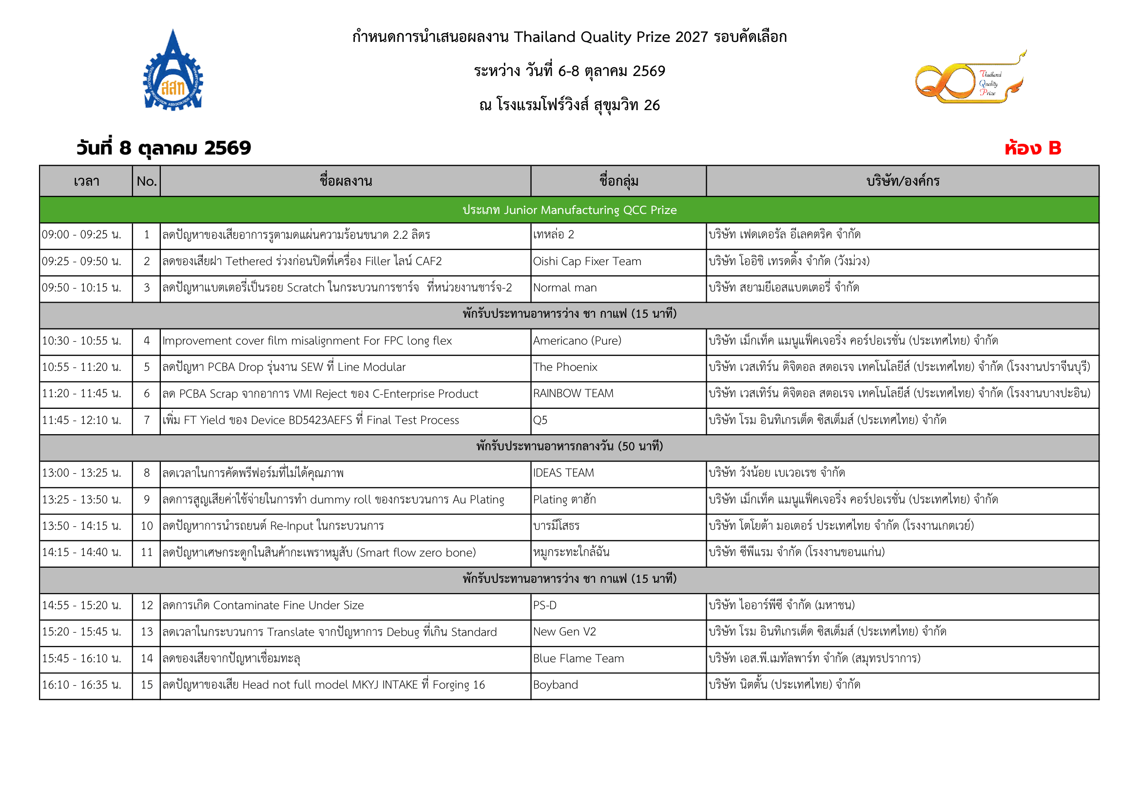 QualifyRound-Qcc-2027
